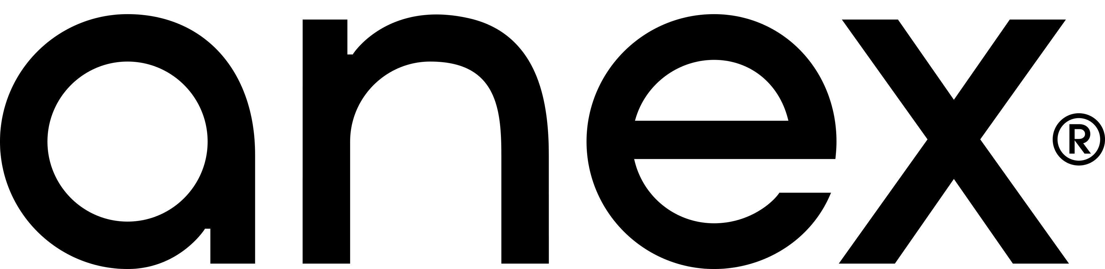 ANEX